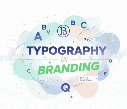Typography in Branding: Unlock the Secret to being Powerful