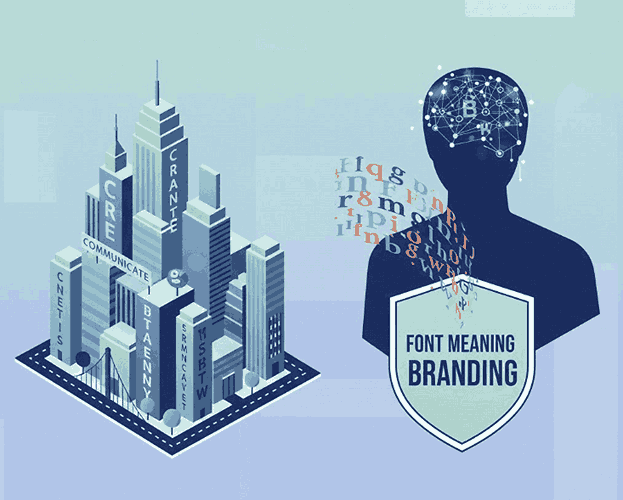 Font Meaning in Branding